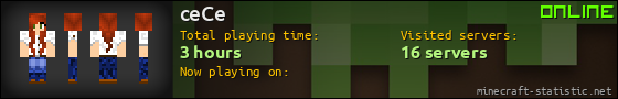 ceCe userbar 560x90