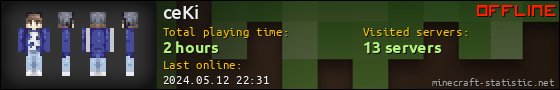 ceKi userbar 560x90