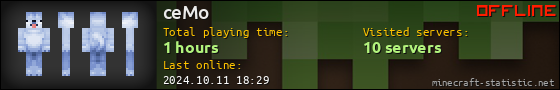 ceMo userbar 560x90