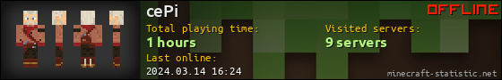 cePi userbar 560x90