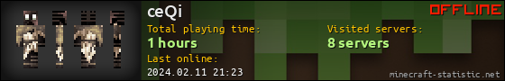 ceQi userbar 560x90