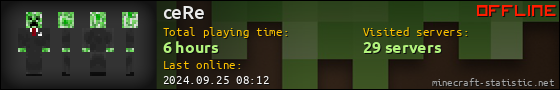 ceRe userbar 560x90