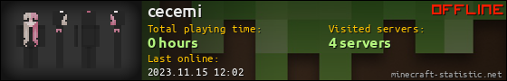 cecemi userbar 560x90