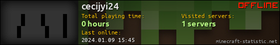 cecijyi24 userbar 560x90
