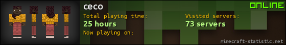 ceco userbar 560x90