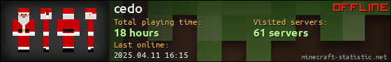 cedo userbar 560x90