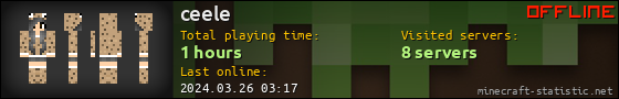 ceele userbar 560x90