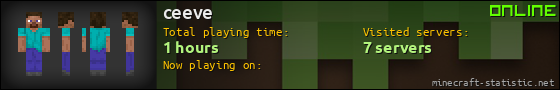 ceeve userbar 560x90
