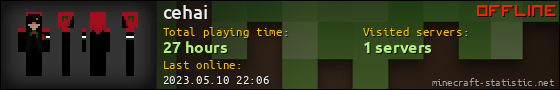 cehai userbar 560x90