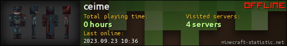 ceime userbar 560x90