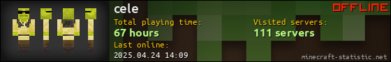cele userbar 560x90