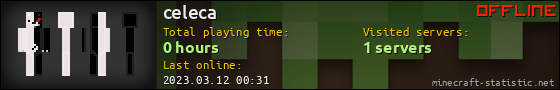 celeca userbar 560x90