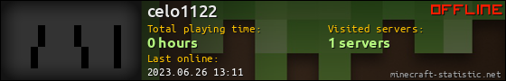 celo1122 userbar 560x90
