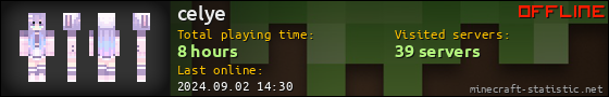celye userbar 560x90