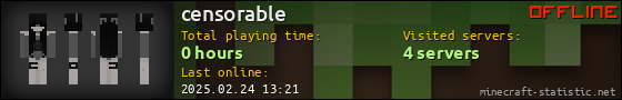 censorable userbar 560x90