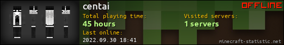 centai userbar 560x90