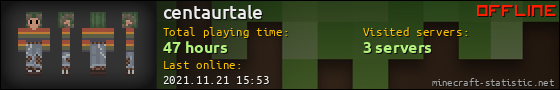 centaurtale userbar 560x90