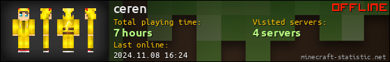 ceren userbar 560x90