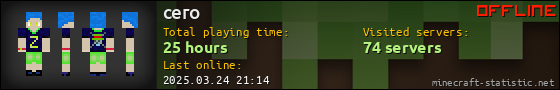 cero userbar 560x90