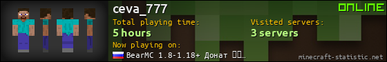 ceva_777 userbar 560x90