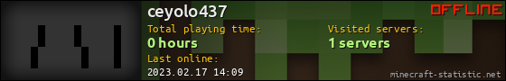 ceyolo437 userbar 560x90