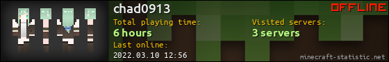 chad0913 userbar 560x90