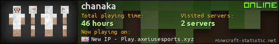 chanaka userbar 560x90