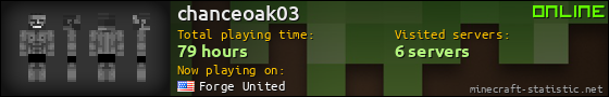 chanceoak03 userbar 560x90