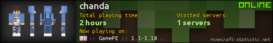chanda userbar 560x90