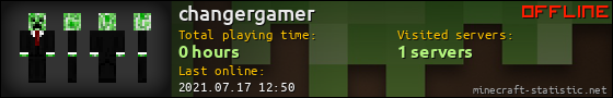 changergamer userbar 560x90