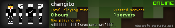 changito userbar 560x90