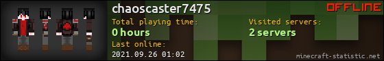 chaoscaster7475 userbar 560x90