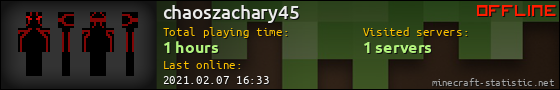 chaoszachary45 userbar 560x90