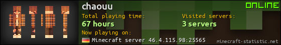 chaouu userbar 560x90