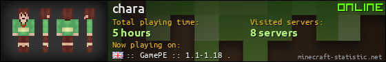 chara userbar 560x90