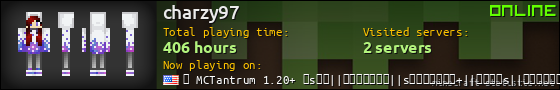 charzy97 userbar 560x90
