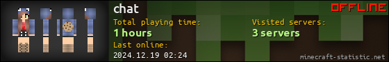 chat userbar 560x90