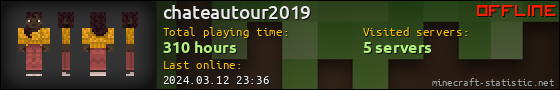 chateautour2019 userbar 560x90