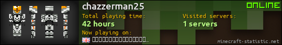 chazzerman25 userbar 560x90