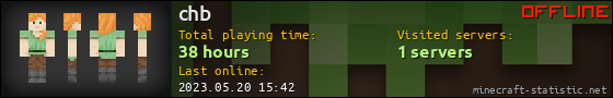 chb userbar 560x90