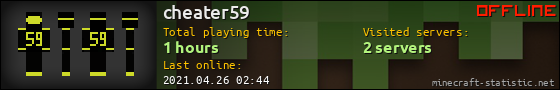 cheater59 userbar 560x90