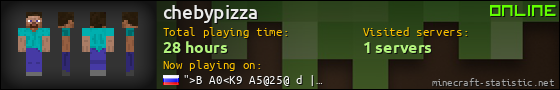 chebypizza userbar 560x90