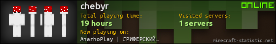 chebyr userbar 560x90