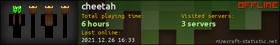 cheetah userbar 560x90