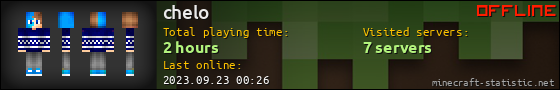 chelo userbar 560x90