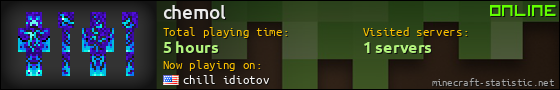 chemol userbar 560x90