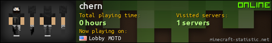 chern userbar 560x90