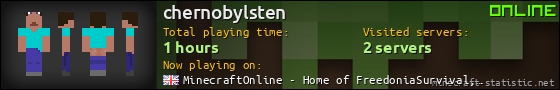 chernobylsten userbar 560x90