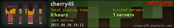 cherry45 userbar 560x90
