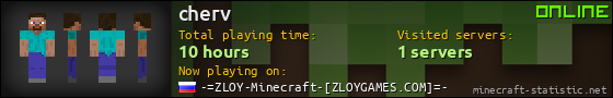 cherv userbar 560x90